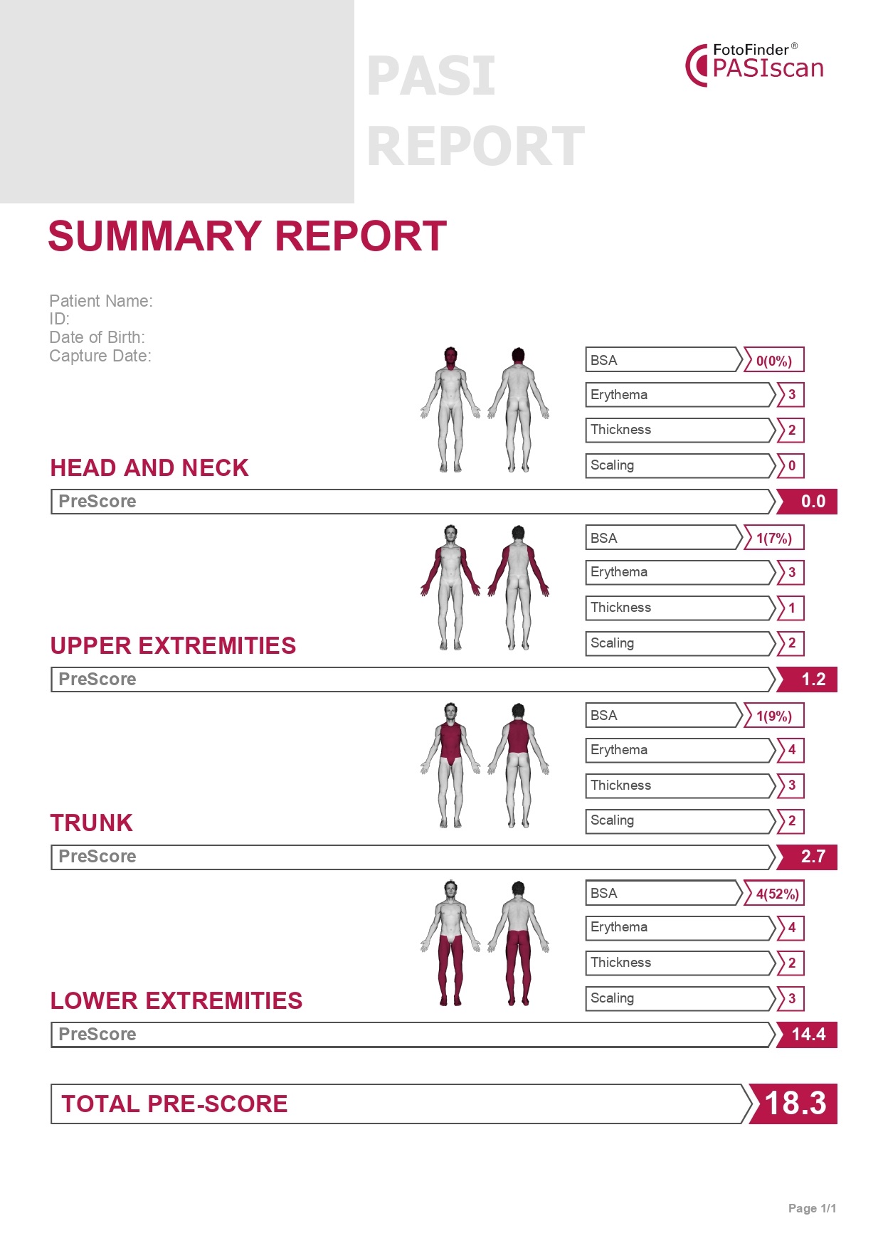 State-of-the-Art Clinical Research Equipment - Cutis Research